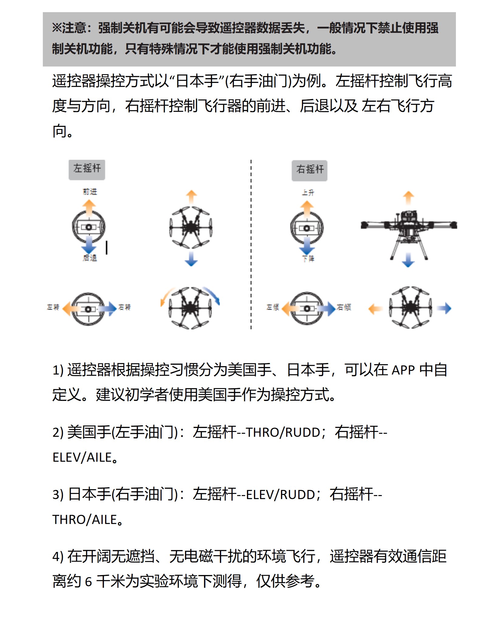 X60HYJ说明书_12.jpg