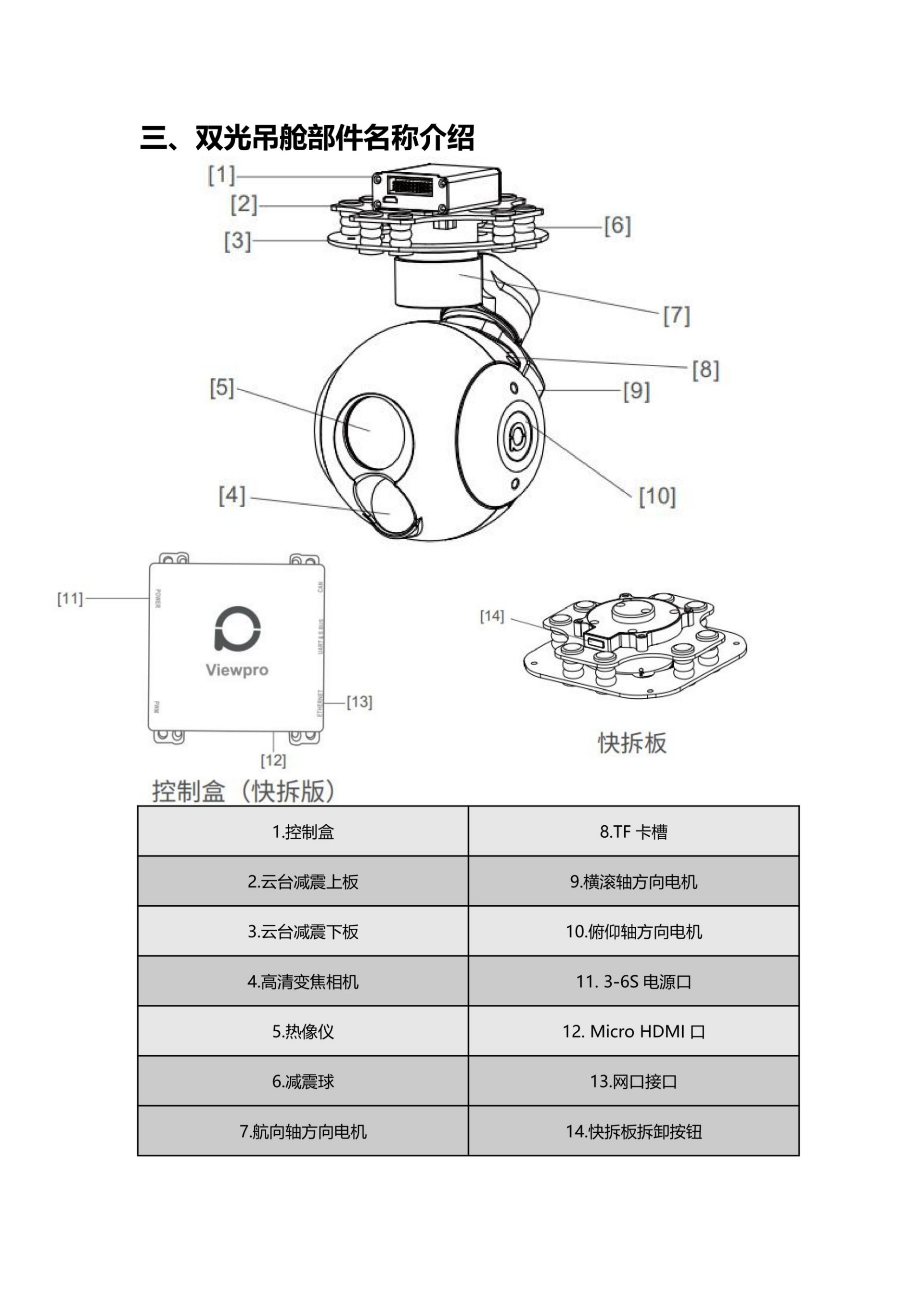 X6120说明书V1_05.jpg