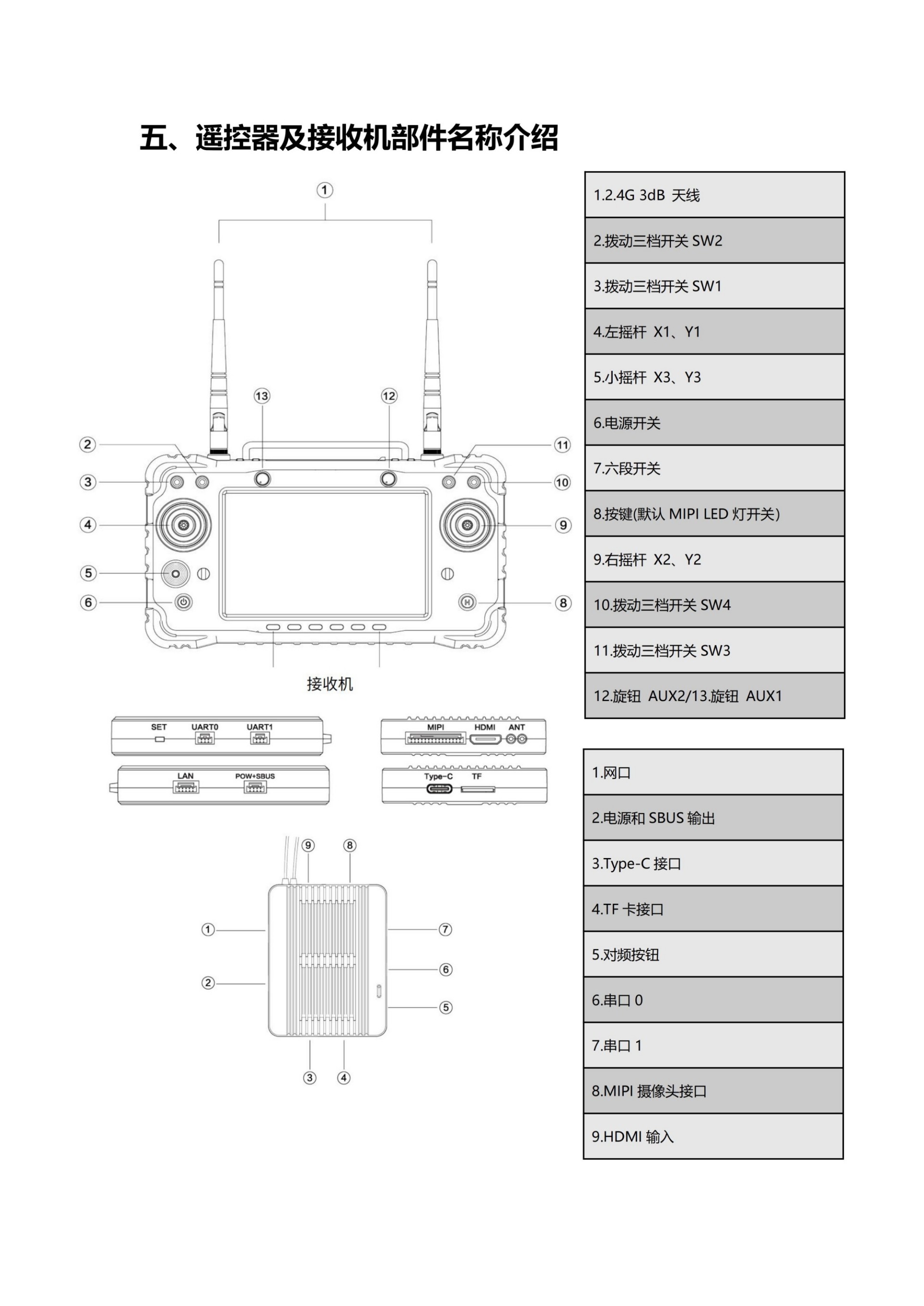 X6120说明书V1_07.jpg