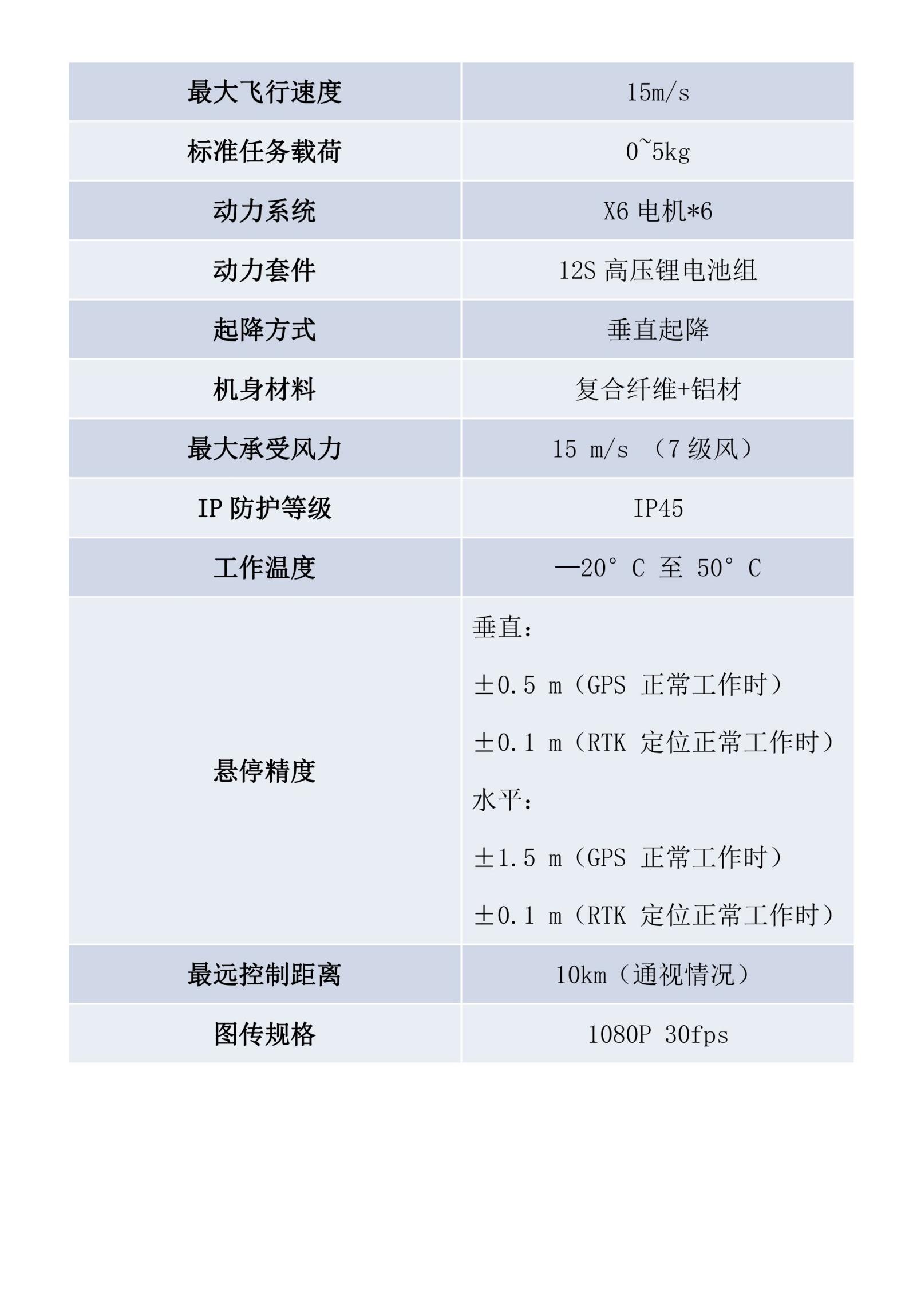 X6120无人机技术参数_04.jpg