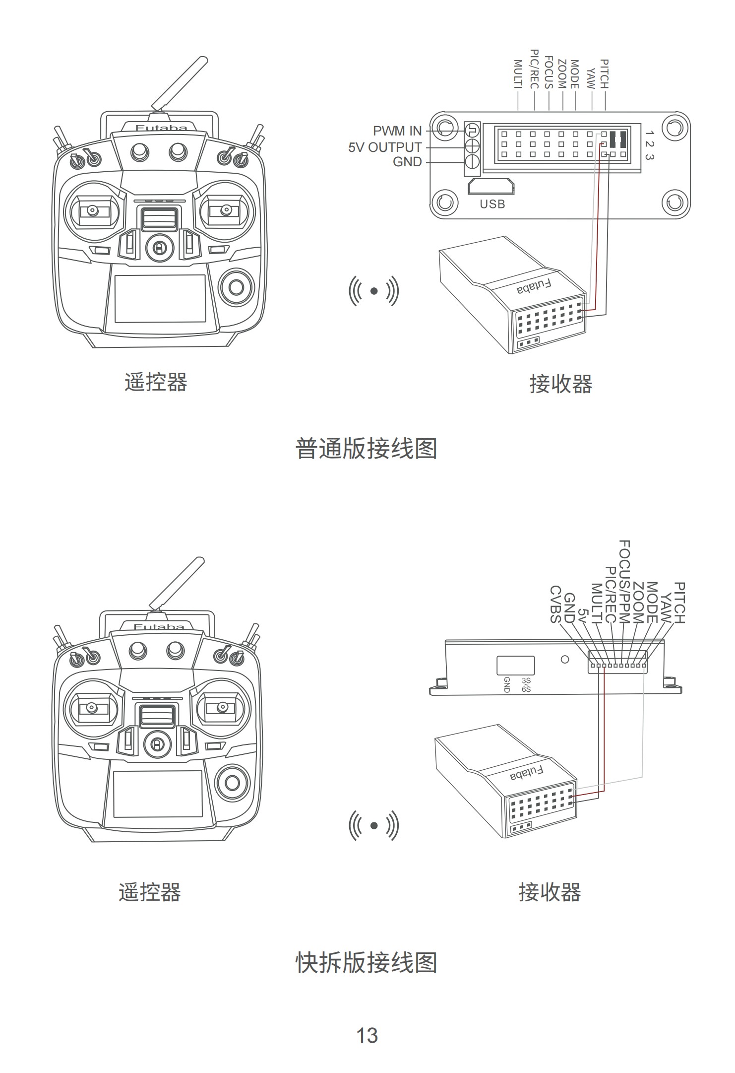 双光吊舱参数_13.jpg