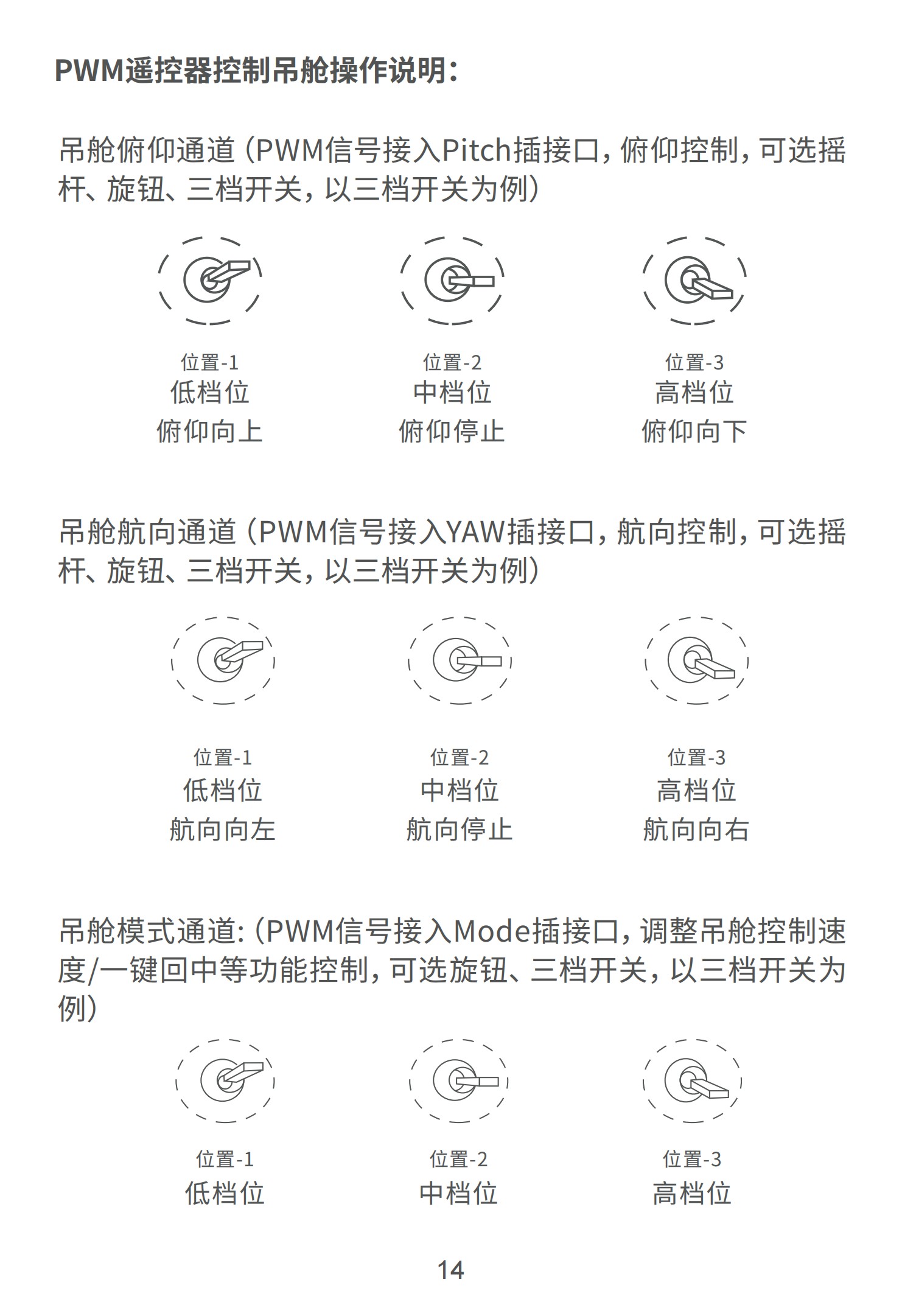 双光吊舱参数_14.jpg